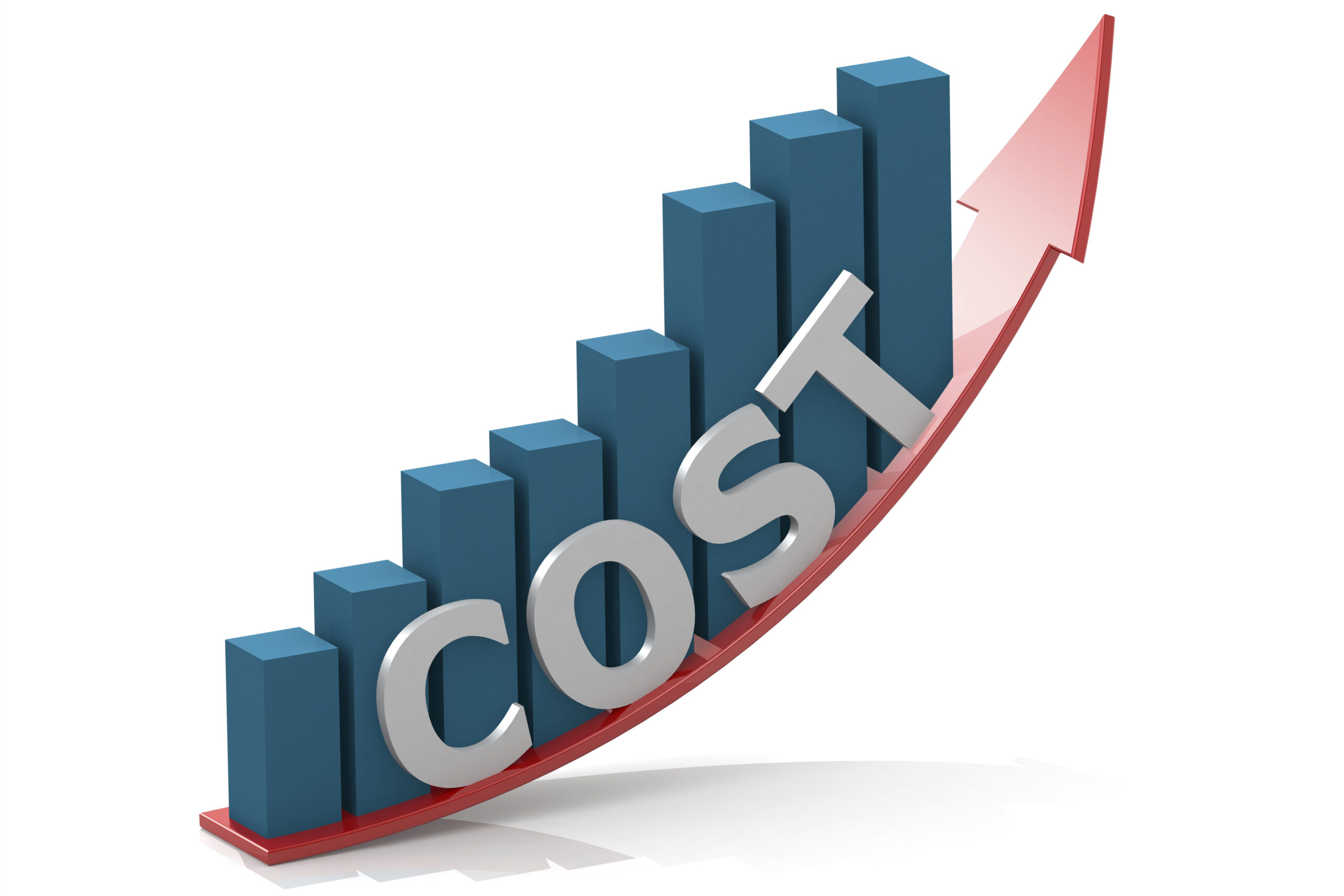 Cost Reduction Services